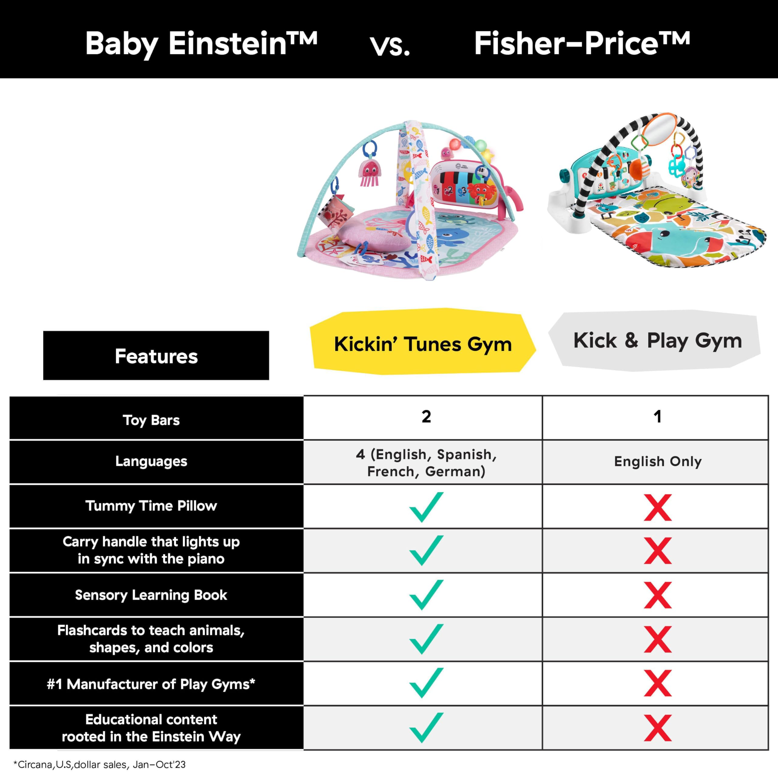 Amazon.com: Baby Einstein Ocean Explorers 4-in-1 Kickin Tunes